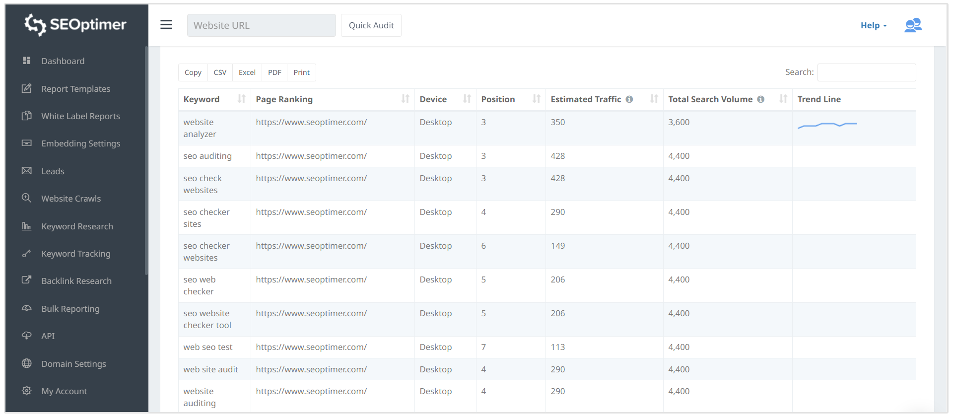 Keyword-Tracking