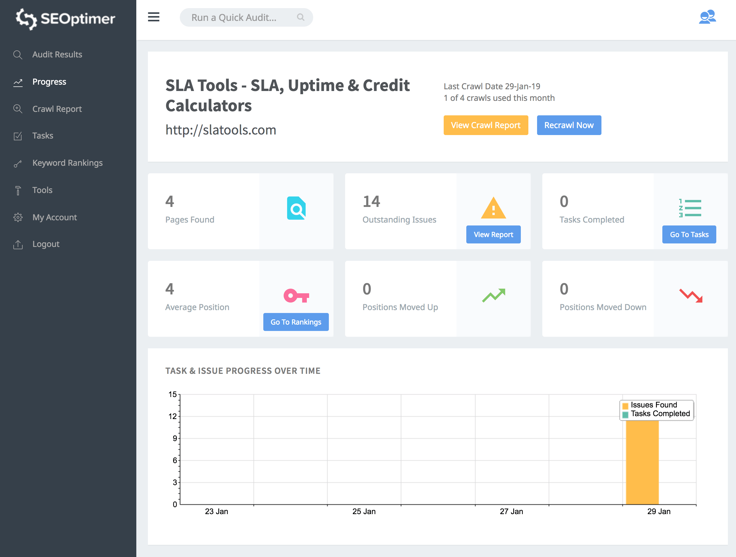 SEOptimerのDIY SEOツール